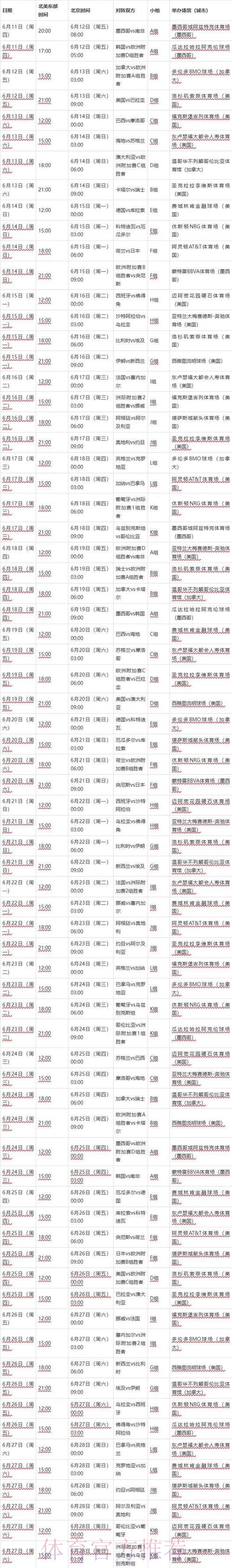 2026世界杯每日赛程规则