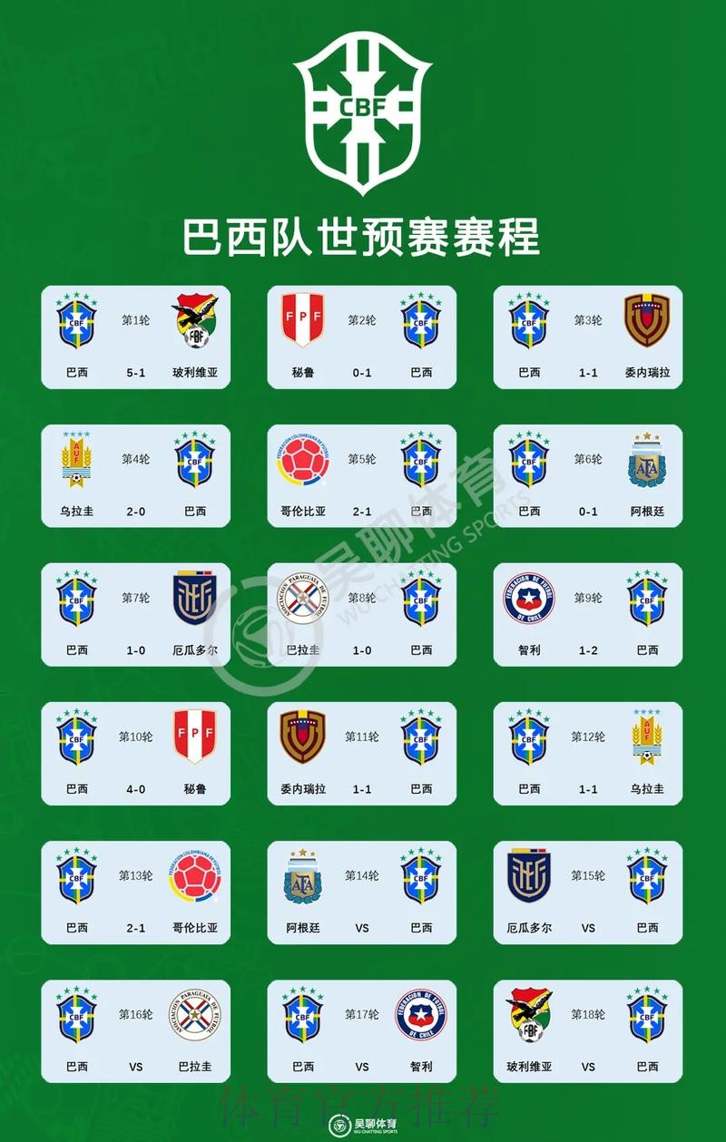 2026美加墨世界杯积分榜靠谱吗