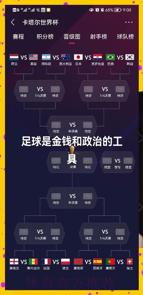 世界杯出线规则推荐