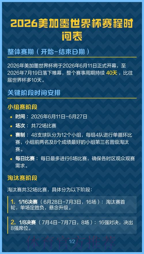2026美加墨世界杯什么时候结束