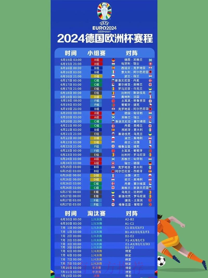 免费观看世界杯直播的最佳正规渠道推荐