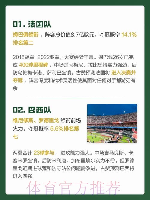 官方世界杯预测分析指南 官方世界杯预测分析指南