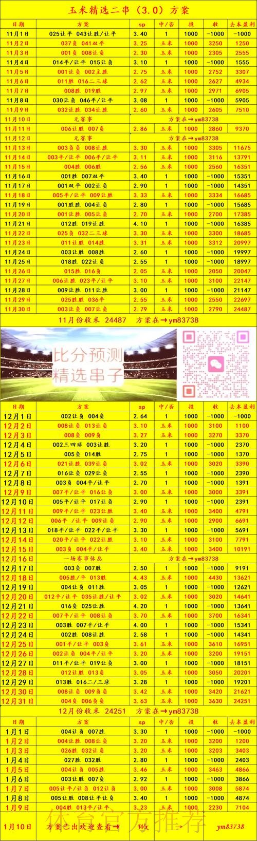深入解析世界杯竞猜技巧与最新网址攻略 深入解析世界杯竞猜技巧与最新网址攻略