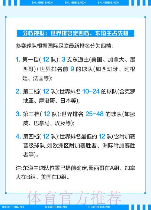 2026世界杯比分预测技巧解析 2026世界杯比分预测技巧解析
